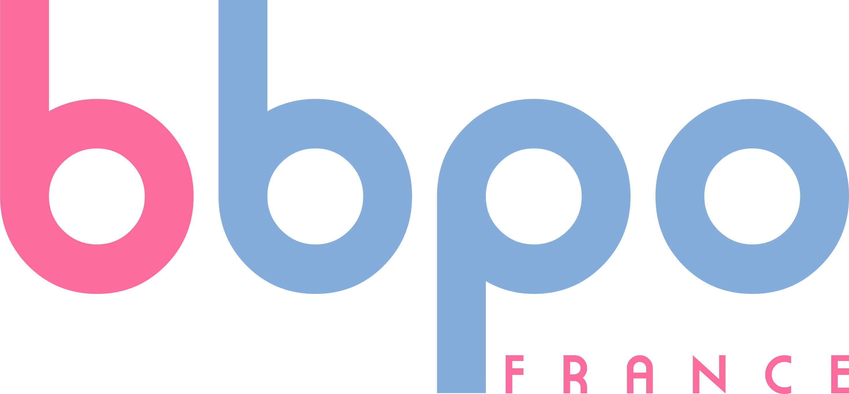 bpo france madagascar
